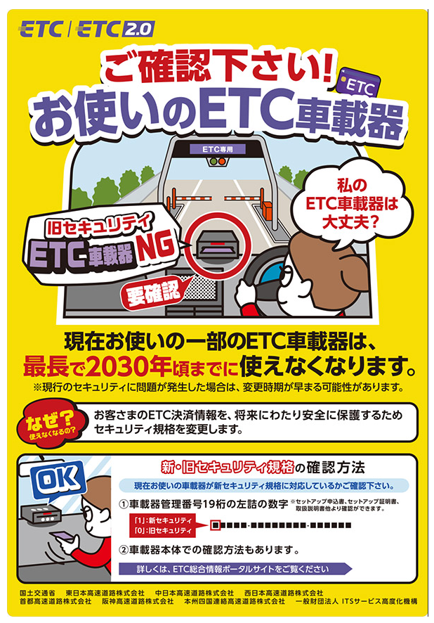 ETC車載器について